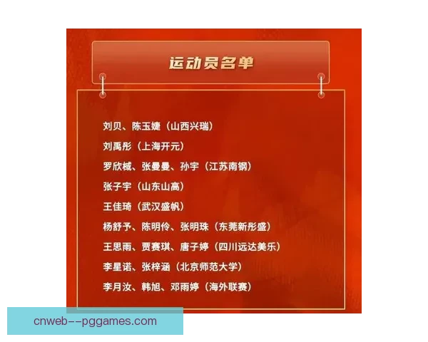 国家队大名单新变化引发阵容格局全面调整关注与球迷期待升级解析