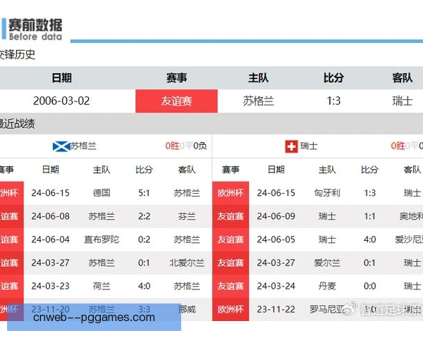 苏格兰足总杯净胜分计算方式，规则细节解读